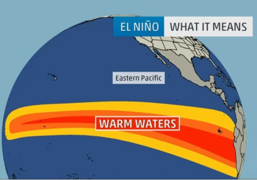 28elnino1.jpg