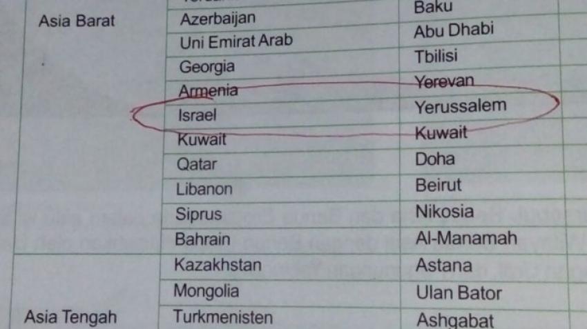 55buku-sekolah-yang-sebut-yerusalem-sebagai-ibu-kota-israel_20171212_213215.jpg