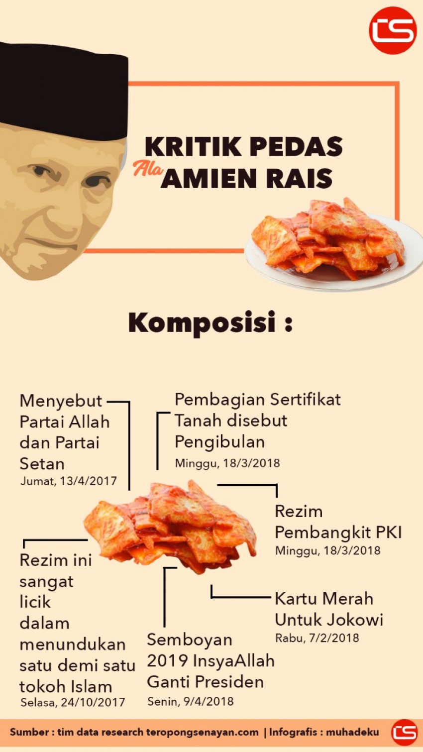 23Kritik-Pedas-Amien.jpg.jpg